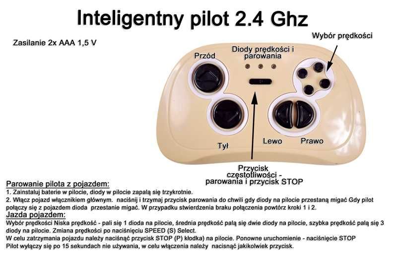MEGA Traktor dla dziecka Auto na akumulator z PRZYCZEPĄ Bujak Pilot