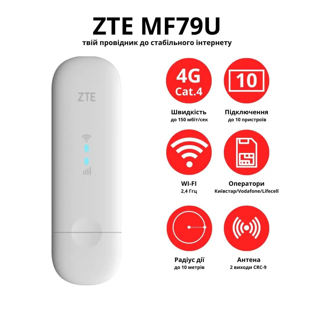 Роутер 4G  USB ZTE MF79U