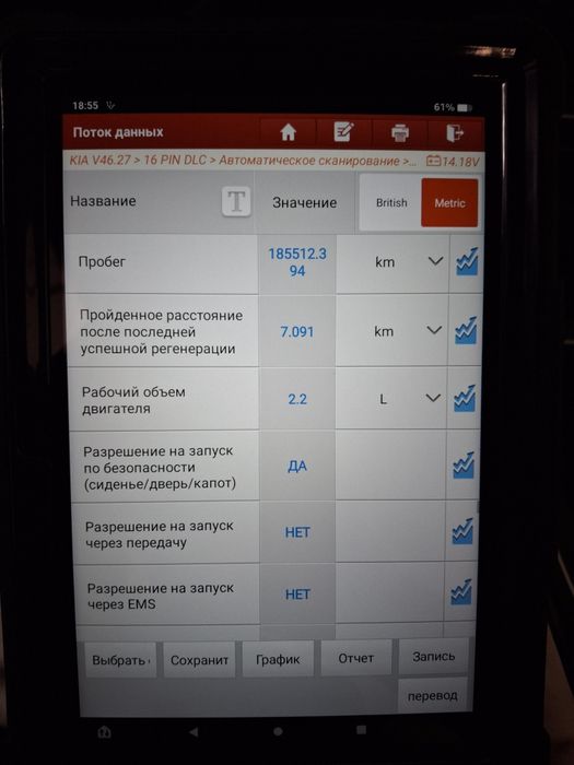 Комп'ютерна діагностика на виїзд БЕЗ ВИХІДНИХ. Стерти помилки в авто.