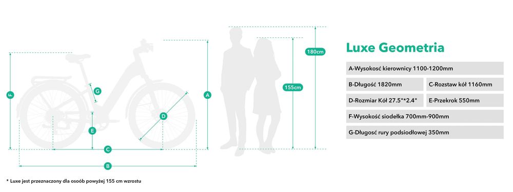 Rower Elektryczny Jobobike Luxe Miejski Pasek Węglowy Centralny Silnik