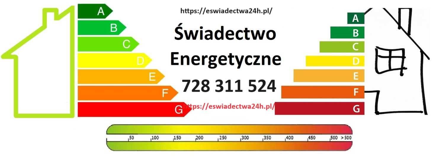Świadectwa Charakterystyki Energetycznej  ZADZWOŃ 728* 311* 524