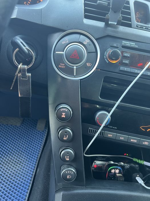 Санг йонг кайрон