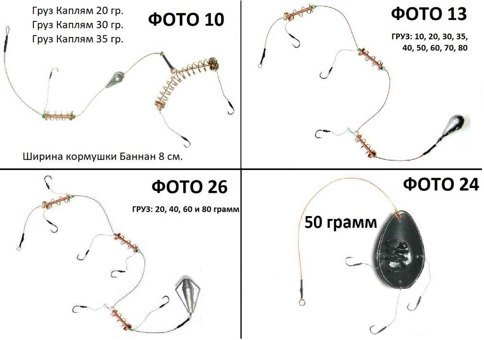 Самые уловистые рыболовные снасти на карпа, карася, леща, плотву.