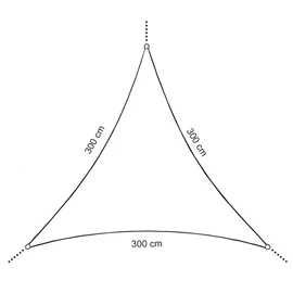 Żagiel ogrodowy trójkątny 3×3×3