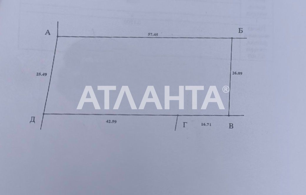 Продается участок в Великом Дальнике