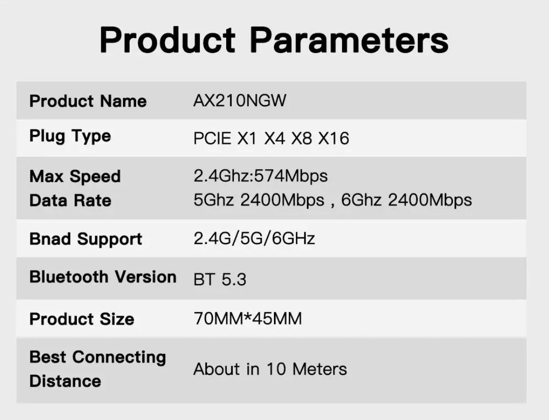 Сетевая карта WiFi 6E Bluetooh 5.3 Fenvi AX1800 AX5400 AC1200