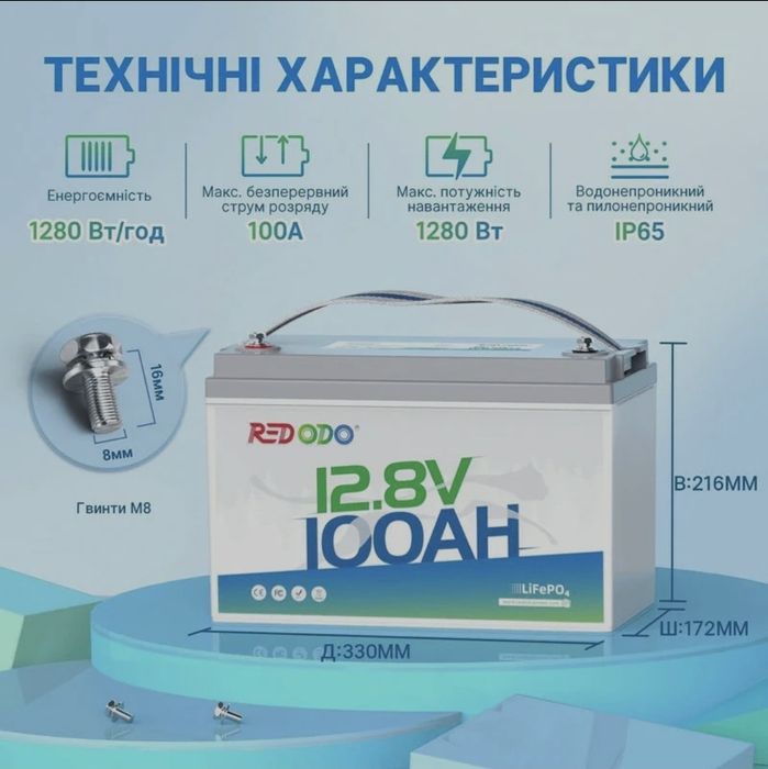 Акумулятор Redodo 12V 100Ah акумулятор LiFePO4 глибокого циклу BMS 100