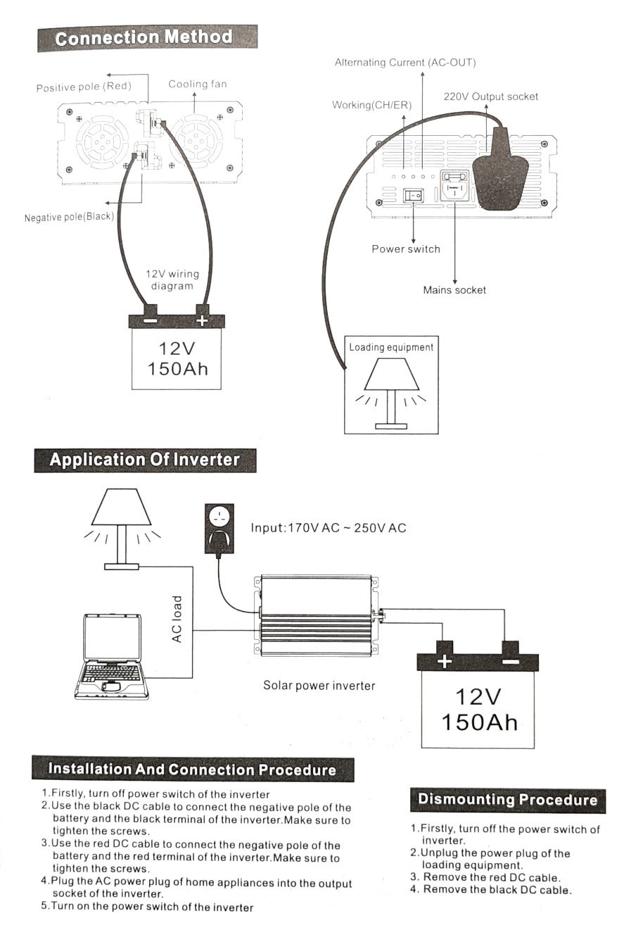 Инвертор+зарядное FFU-2000C (чистая синусоида, зарядка 20A, ИБП) 2000W