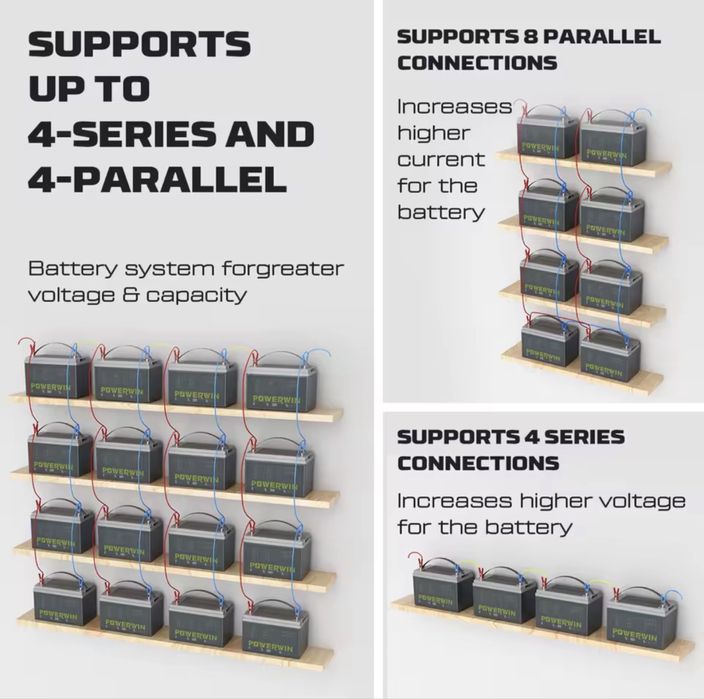 PowerWin - 12V 200Ah LiFePO4 акумулятори