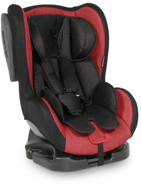 ПРОКАТ дитячих товарів(ваги,качельки,молоковідсмоктувач,автокрісло)