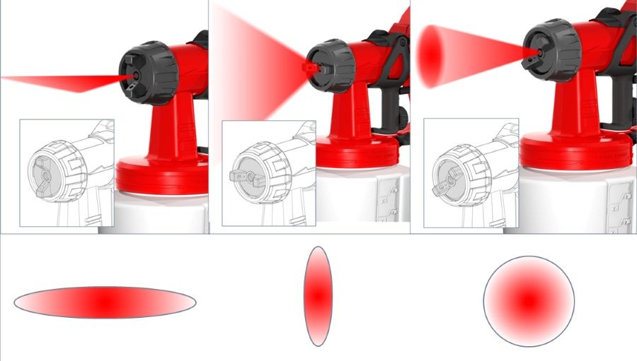 Краскопульт Einhell TC-SY 700 S (400 500 600 P Пульвер.)  арт.4260020