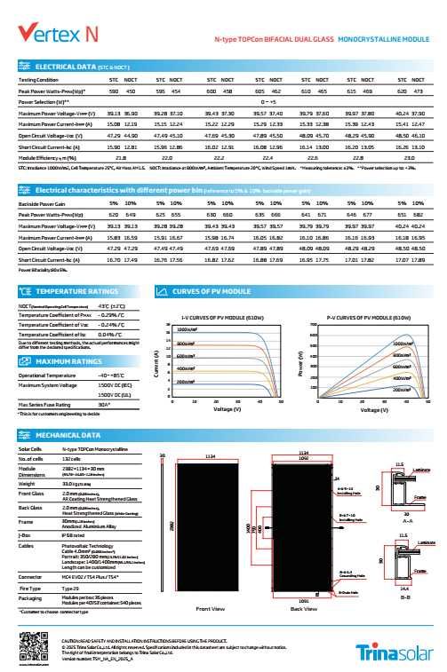 Paineis solares - TrinaSolar 620W Bifacial