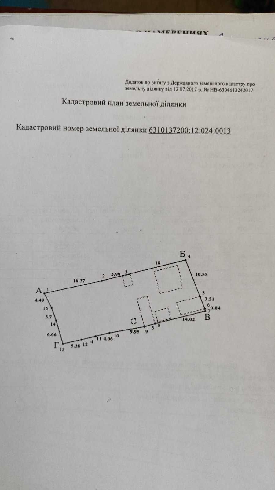 Продажа дома 10 минут холодная Гора Залютино