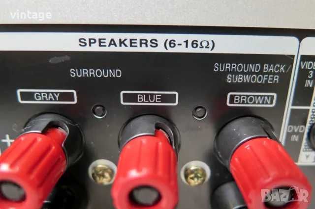 Ресивер Kenwood krf-v8080d