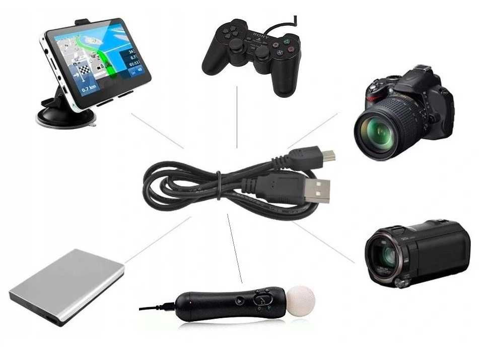 Kabel MiniUSB mini USB Pad PS3 1,8m Lanberg * Video-Play Wejherowo