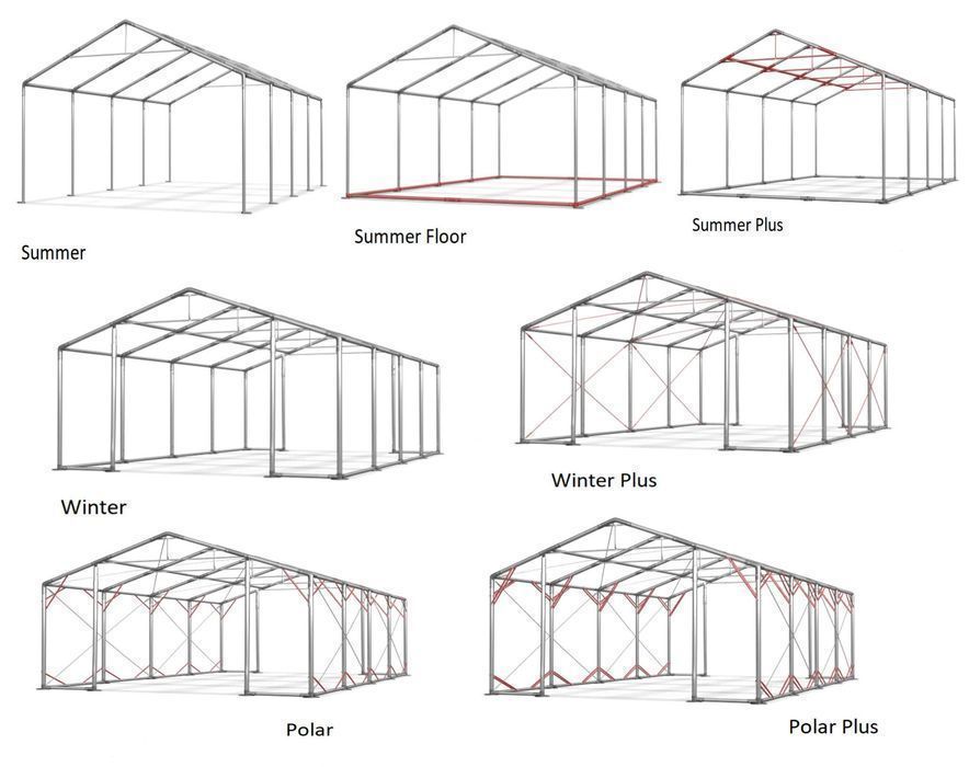Namiot magazynowy Hala namiotowa Namiot przemysłowy 3x6x2m