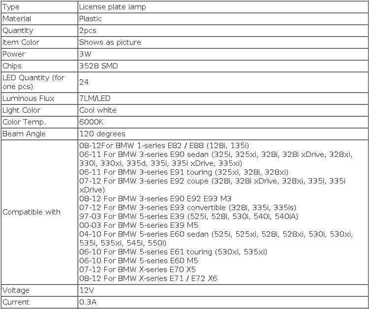 Led matrícula BMW E90 E92 E60 canbus