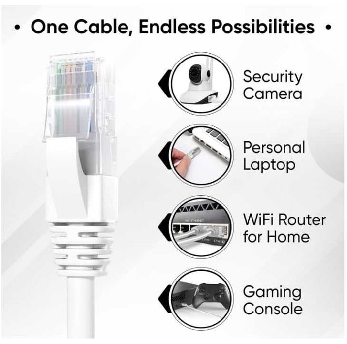 Kabel sieciowy Ethernet Cat6 RJ45 2m biały Mr. Tronic
