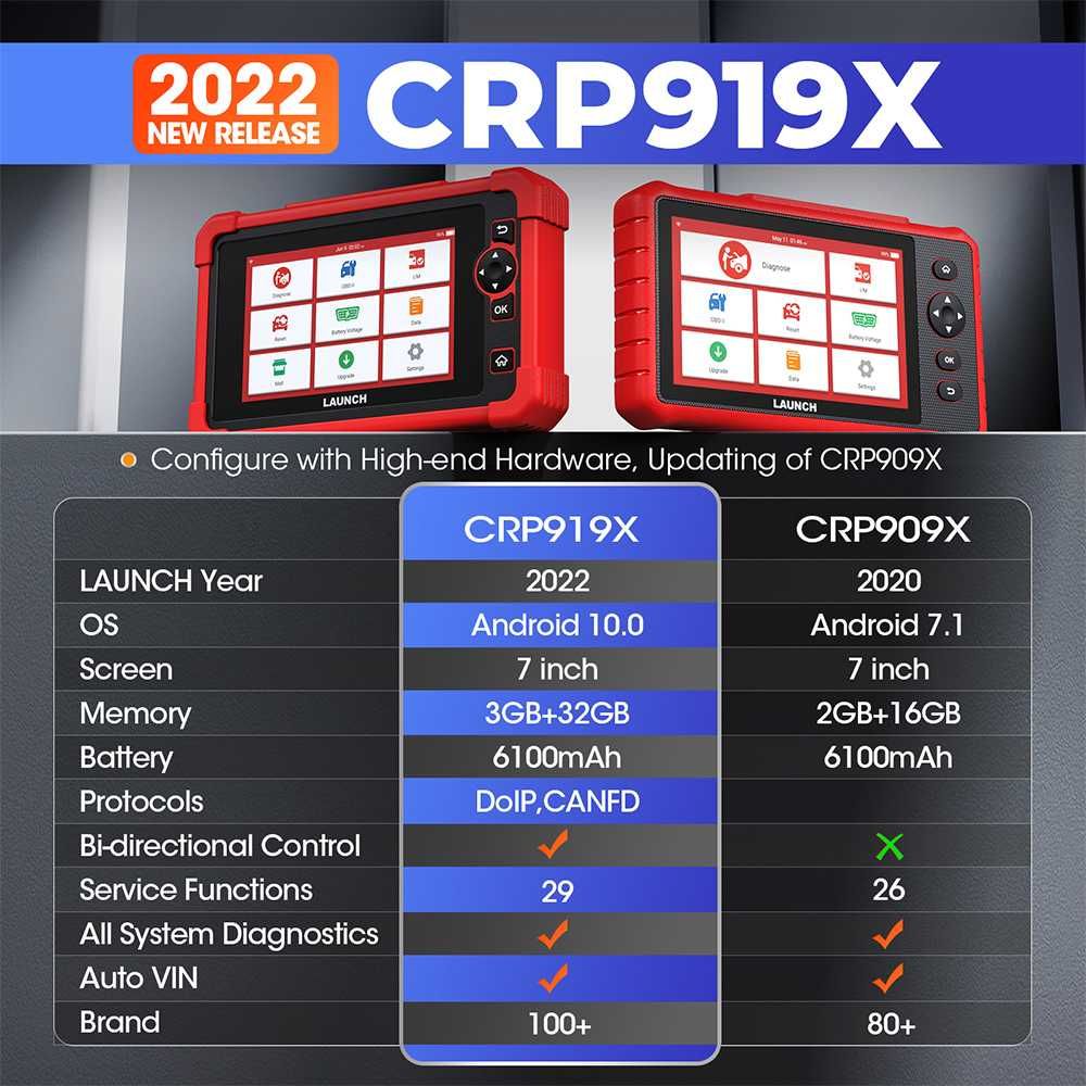 Launch CRP919X Maq Diagnostico OBD Original PT/Oficinas (NOVO)