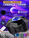 Уже привезли! Музыкальный 3D проектор Луны +Звездное небо +Сев. сияние