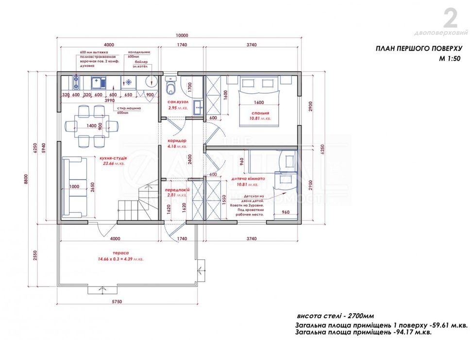 Продажа дома, Крушинка, Васильковский район
