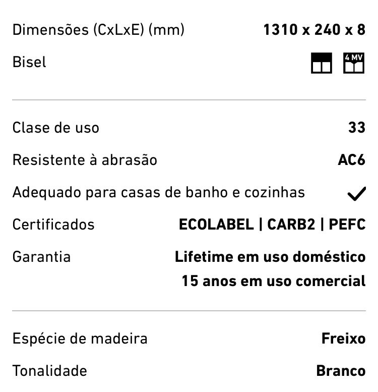 Pavimento Finsa branco AC6
