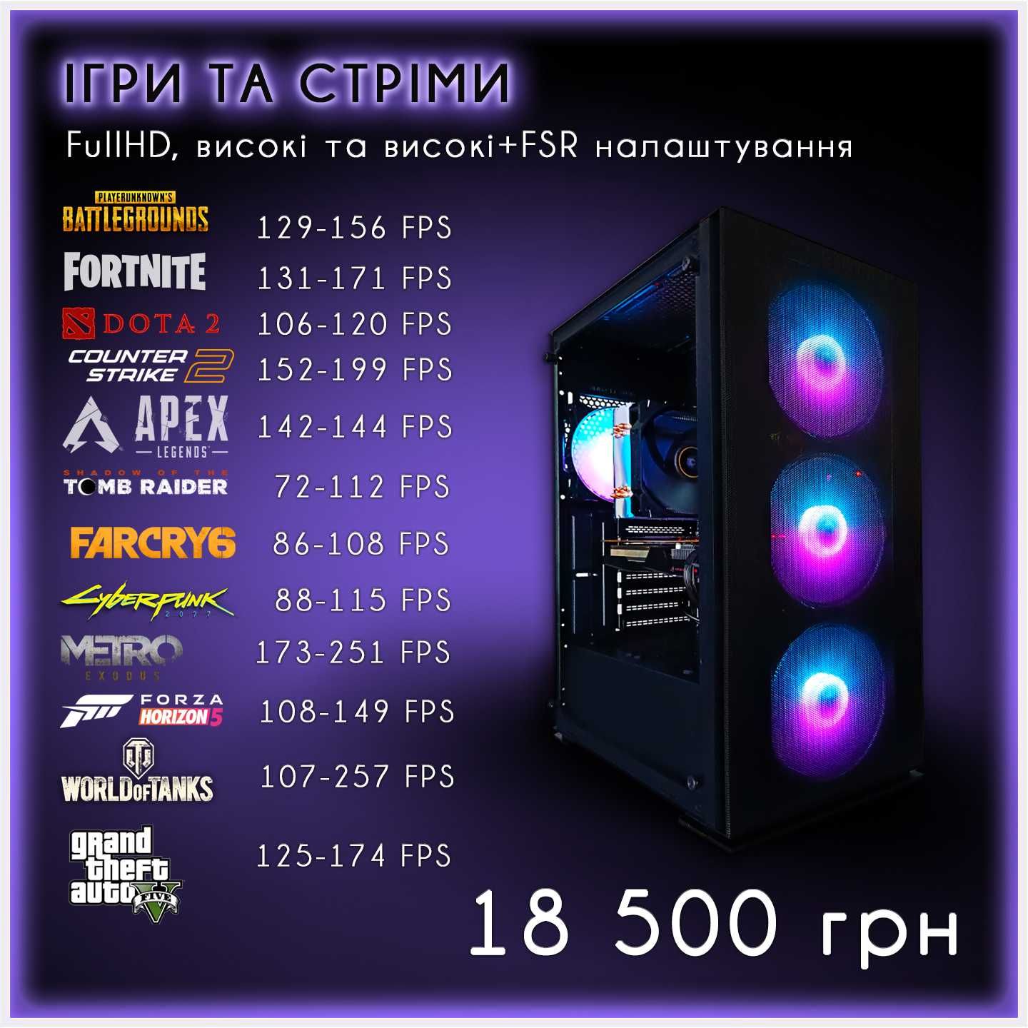 Ігровий ПК комп'ютер 12 ядер/RX5700 8Gb/DDR4 32Gb игровой компьютер