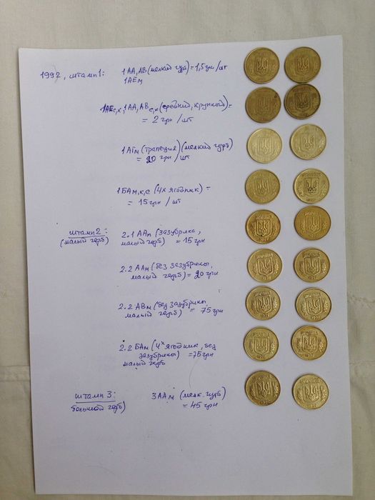 Монеты Украины  50 коп  1992-95г