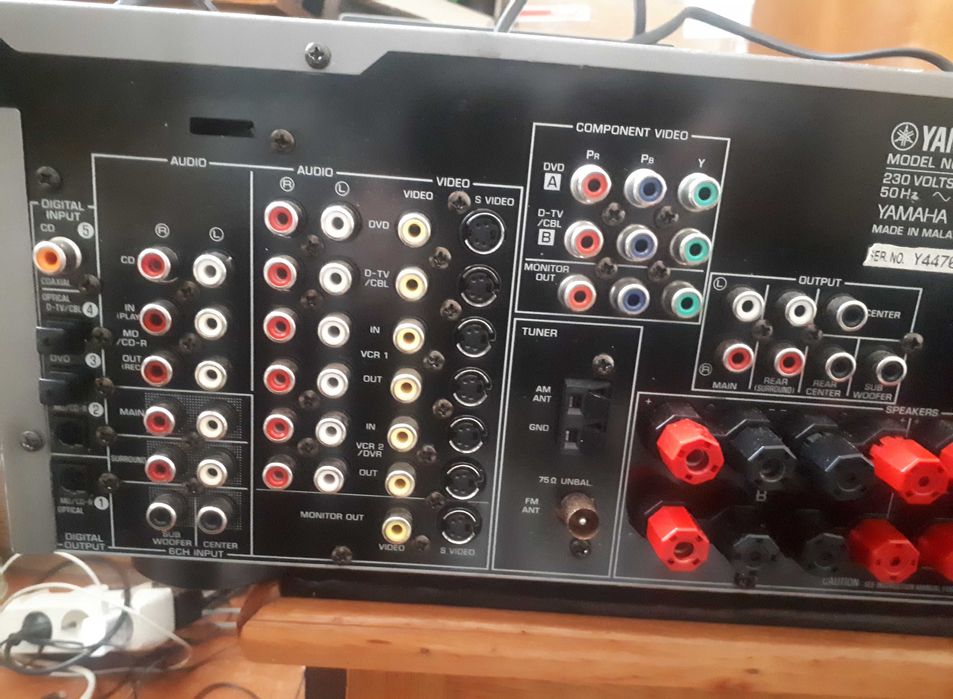 AV-ресивер Yamaha RX-V640RDS для домашнего кинотеатра