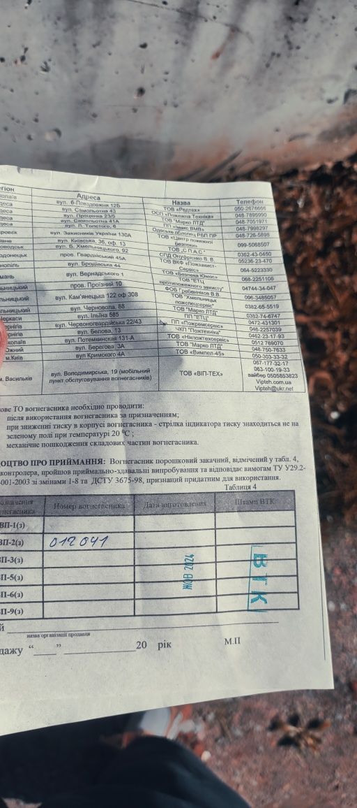 Кріплення для вогнегасника