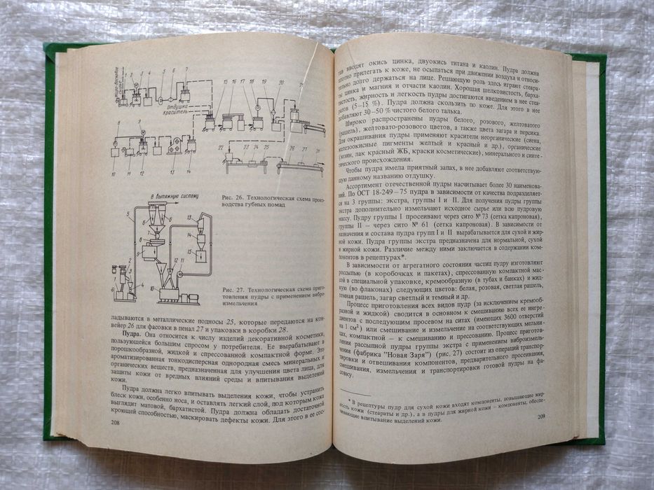 79. Книга Основы производства парфюмерии и косметики