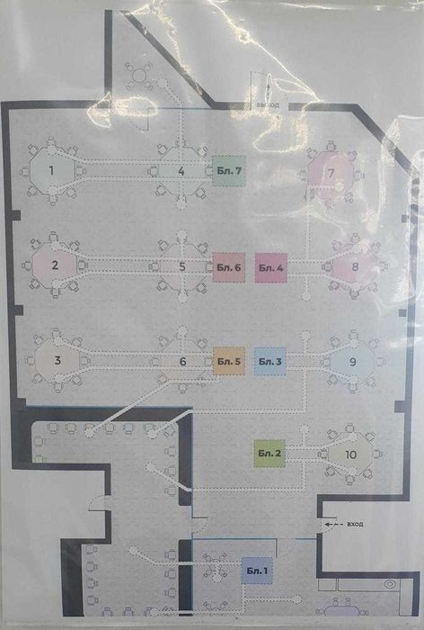 ЛОФТ офис с мебелью и кухней Солом'янський р-н (710 м2)