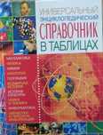 Справочники разной тематики