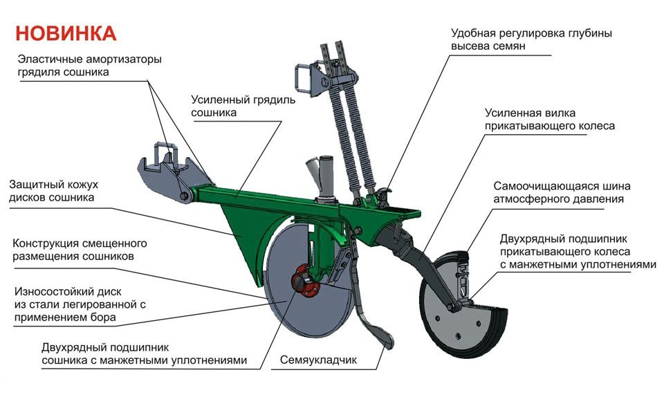 АКЦІЯ Зернова сівалка СЗМ 4 Ніка Велес Агро (Great Plains CPH-1500)