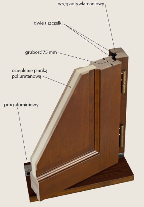 DRZWI DREWNIANE ZEWNĘTRZNE energooszczędne 10cm z doświetlami