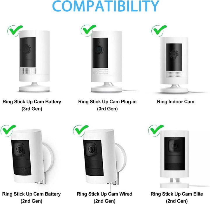 Uchwyt Ścienny HOLACA 2szt 1/4" Kamera Wyze Eufy Arlo Stick Up