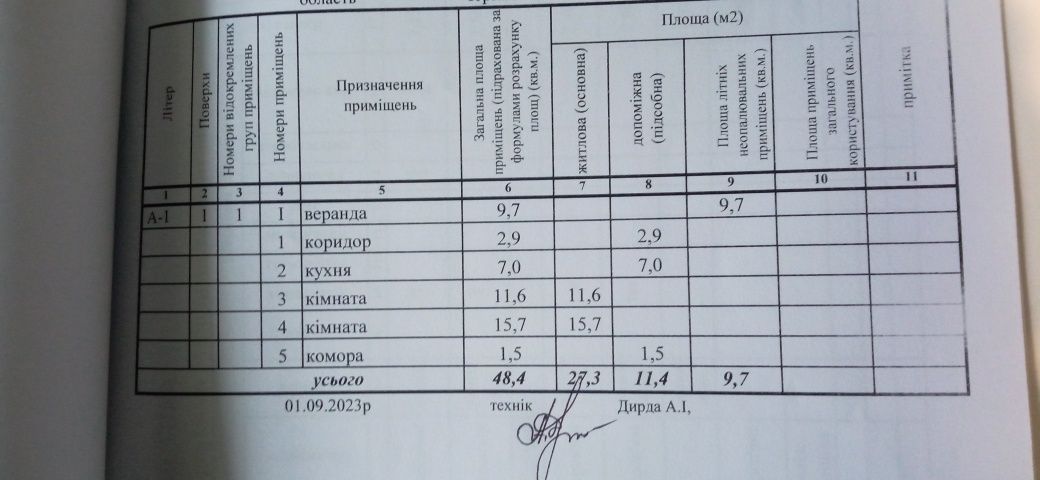 Дім дерево обложка кирпич