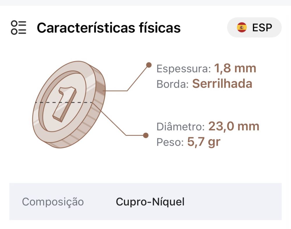 Moedas antigas espanholas
