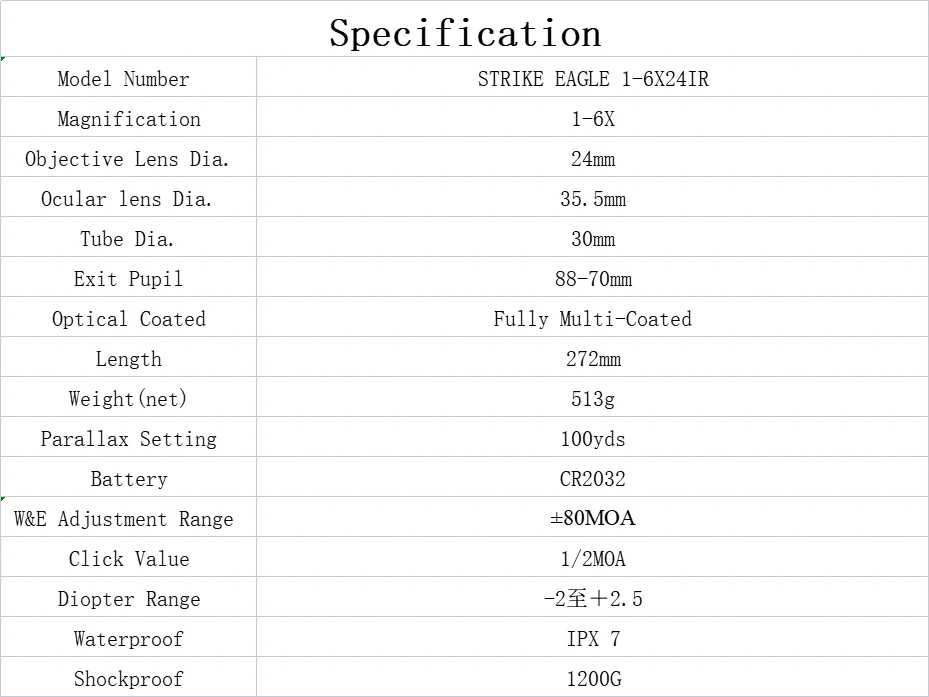 Оптический прицел Hawkeye 1-6X24 оптичний приціл Vortex Strike Eagle
