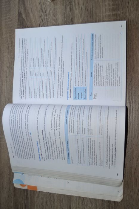 Livro de preparação para exame de Português