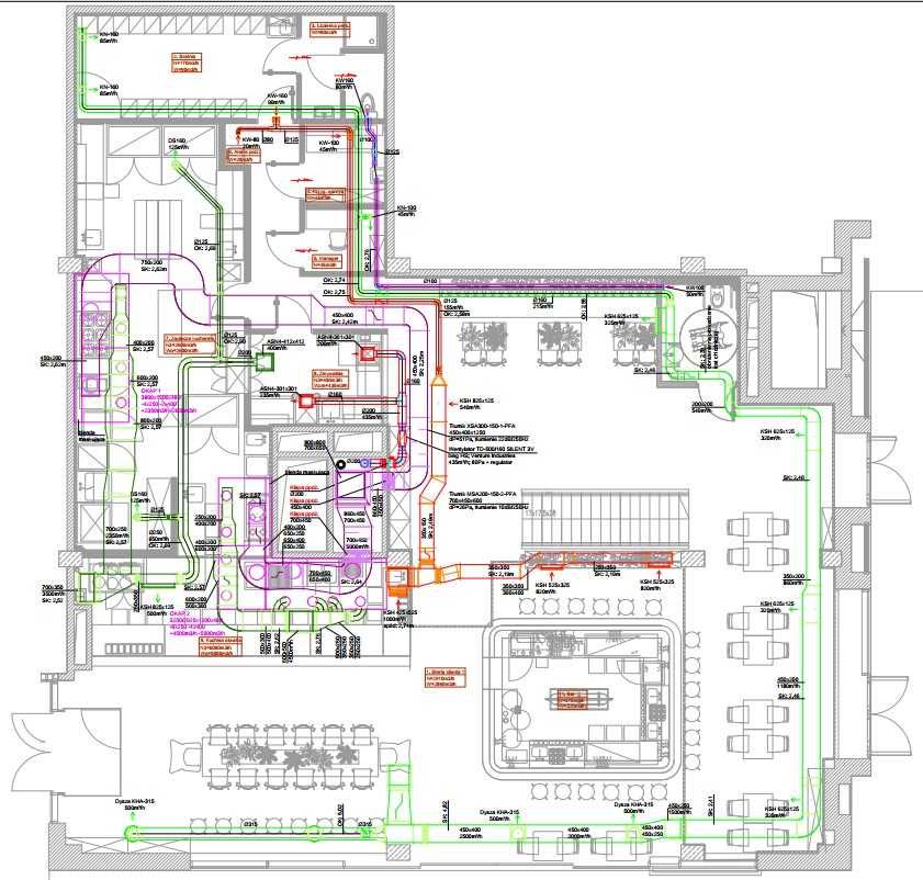 Pomiary wydajności wentylacji, projekty instalacji sanitarnych