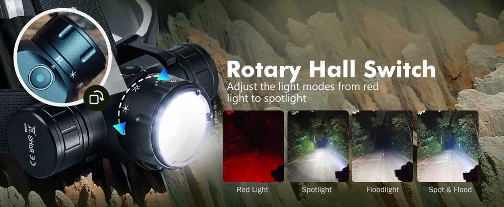 Latarka czołowa SOFIRN HS21 2000lm USB-C + akumulator