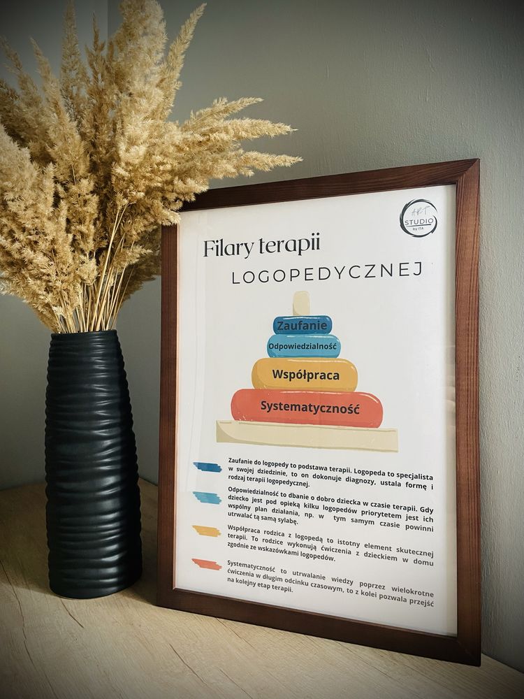 Plakat logopedyczny