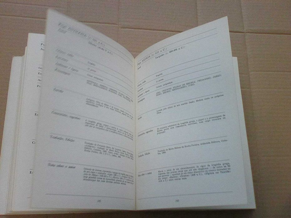 Repertório básico de peças de teatro