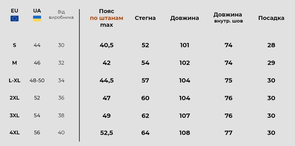Штани чоловічі джогери Loshan олива, чорні.