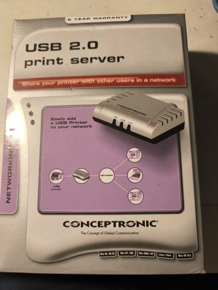 Print Server USB 2.0