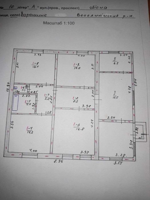 Продаю власний Будинок