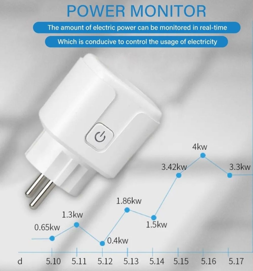 Smart gniazdo wifi tuya inteligentny dom