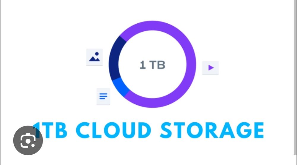 Microsoft 365 family na rok -subskrybcja ( 1TB OneDrive )