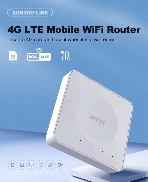 LTE 4G Мобільний Router WiFi 6